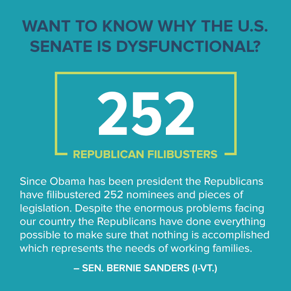 252 Republican Senate Filibusters
