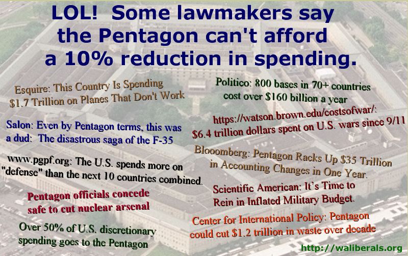 LOL: Some lawmakers say the Pentagon can't afford a 10% reduction in spending