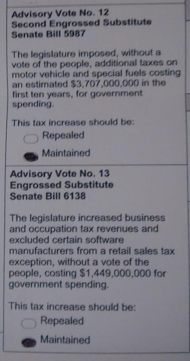 Washington State ballot language concerning advisory votes