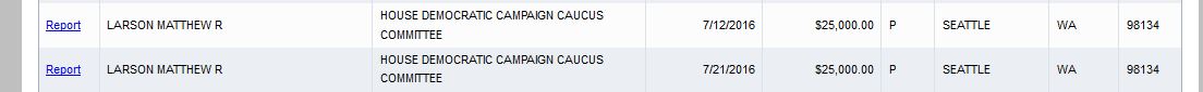 Democratic Caucus contributed $50,000 to Matt Larson