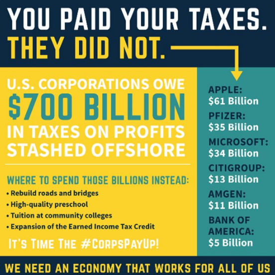 You paid taxes, these corporations didn't