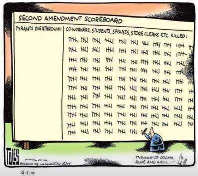 Scorecard on guns