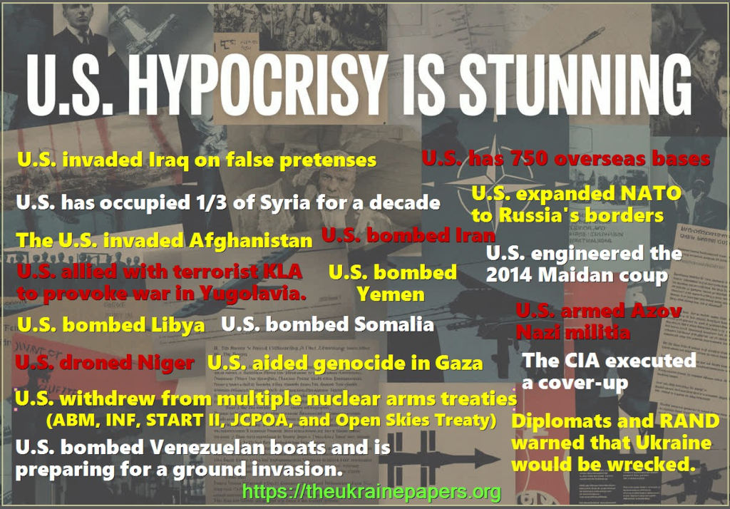 U.S. Hypocrisy is Stunning concerning wars